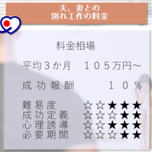 夫妻との別れ工作の料金・費用