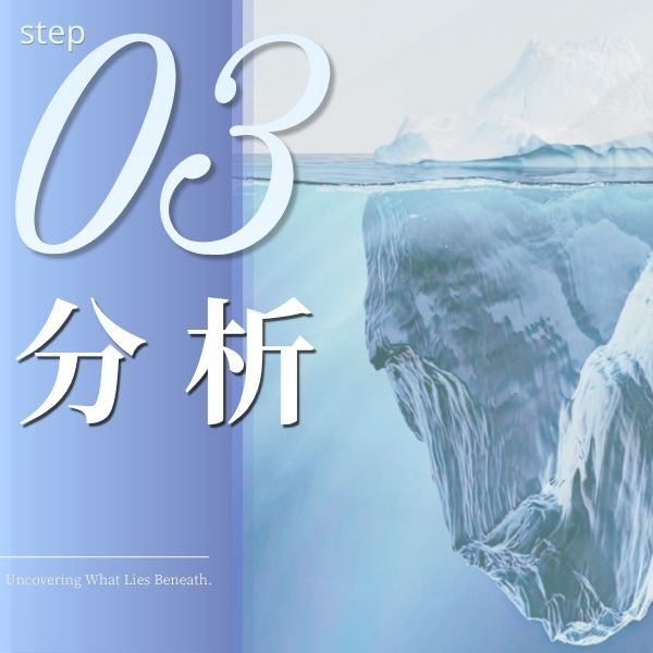 情報分析